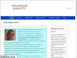 Sites similar to mauriziogarutti.org