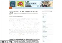 Sites similar to maurizionasi.it