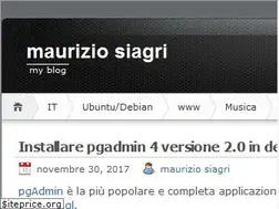 Sites similar to mauriziosiagri.wordpress.com