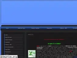 Sites similar to mauroeyzo.comunidades.net