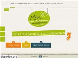 Sites similar to mauser.cc
