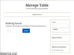 Sites similar to mavegetable.com