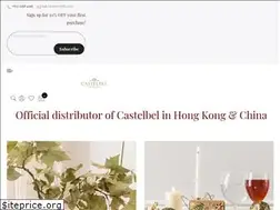 Sites similar to mavenhk.com