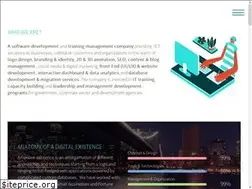 Sites similar to mavenlogix.org