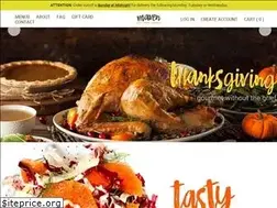 Sites similar to mavenmeals.com