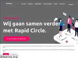 Sites similar to mavention.nl