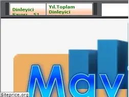 Sites similar to mavigecefm.com