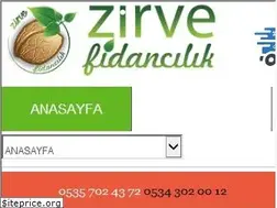 Sites similar to mavisertifikalicevizfidani.com