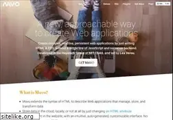 Sites similar to mavo.io