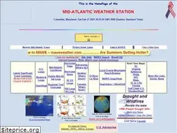 Sites similar to mawsweather.com