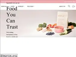 Sites similar to max-bone.com