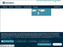 Sites similar to max-syrbe-symposium.de