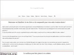 Sites similar to max2kdo.com