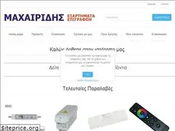 Sites similar to maxairidis.gr