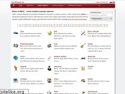 Sites similar to maxbazar.sk