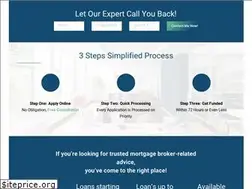 Sites similar to maxcap.ca
