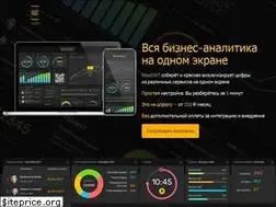 Sites similar to maxdat.ru