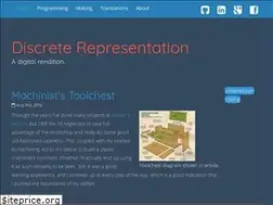Sites similar to maxeskin.com