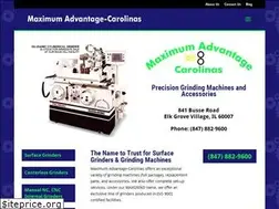 Sites similar to maxgrind.com