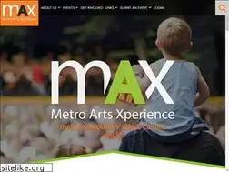 Sites similar to maxguide.org
