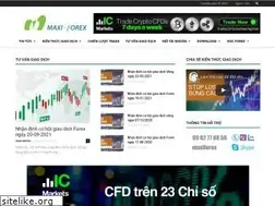 Sites similar to maxi-forex.com