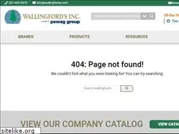 Sites similar to maxigripicestuds.com