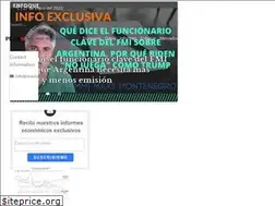 Sites similar to maximontenegro.com