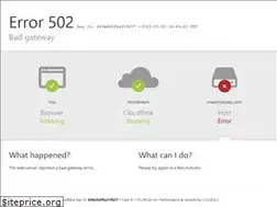 Sites similar to maximotoday.com