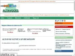 Sites similar to maximovolumen.es
