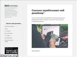 Sites similar to maximsoldatkin.com