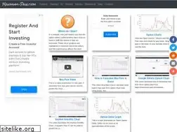 Sites similar to maximum-pain.com