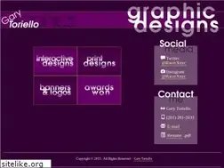 Sites similar to maximumdownforce.com