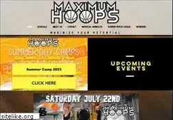 Sites similar to maximumhoops.com
