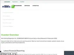 Sites similar to maxis.listedcompany.com