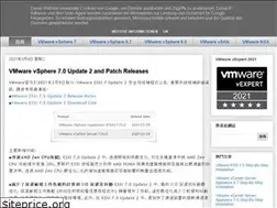 Sites similar to maxlabvm.blogspot.com
