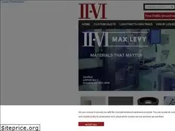 Sites similar to maxlevy.com