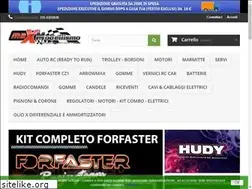 Sites similar to maxmodellismo.it
