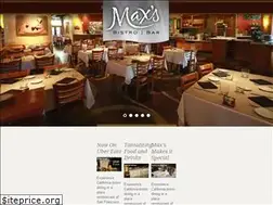 Sites similar to maxsbistro.com