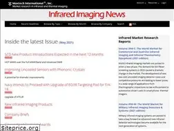 Sites similar to maxtech-intl.com