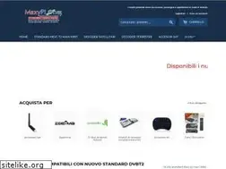 Sites similar to maxyplanet.com