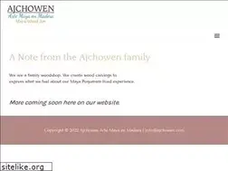 Sites similar to mayacalendar.org