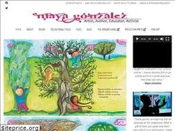 Sites similar to mayagonzalez.com