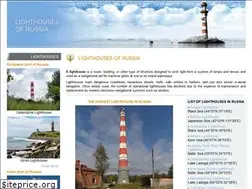 Sites similar to mayak.info