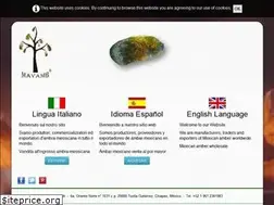 Sites similar to mayamb.com