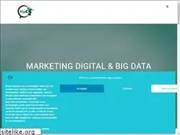 Sites similar to mayanaconsulting.com