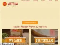 Sites similar to mayanamex.com