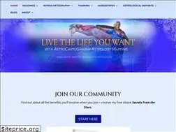 Sites similar to mayawhite.com