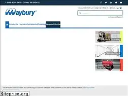 Sites similar to maybury.com