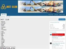 Sites similar to maycongtrinh.club
