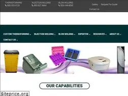 Sites similar to mayfieldplastics.com